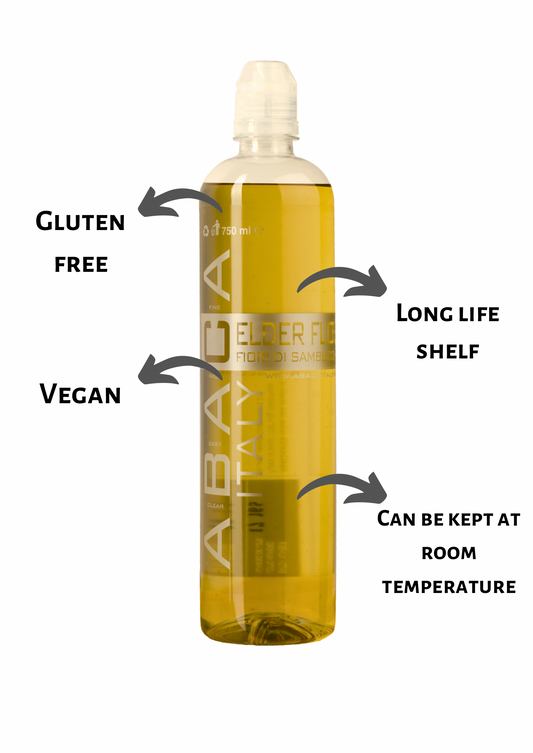 Elderflower Syrup for cocktails