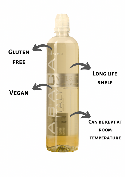 Sugar Syrup for cocktails