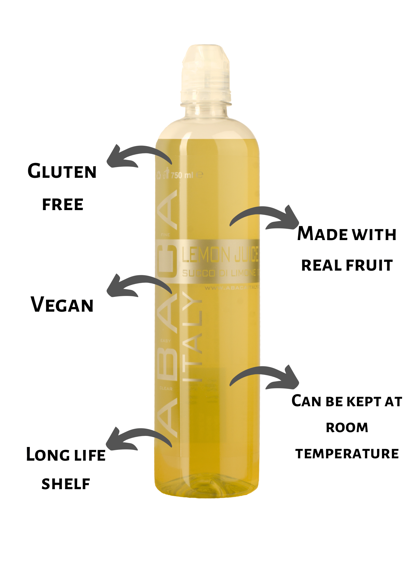 Lemon Juice for cocktails