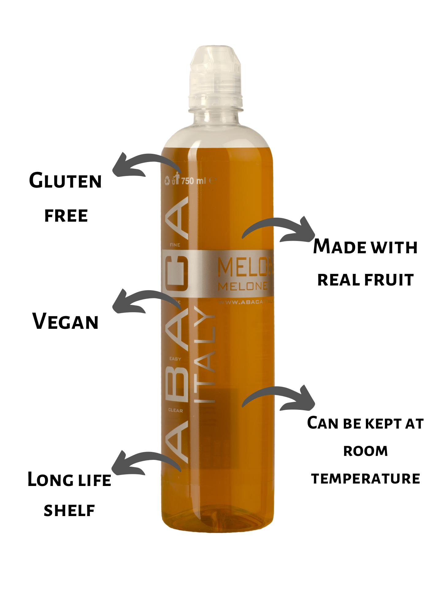 Melon syrup for cocktails