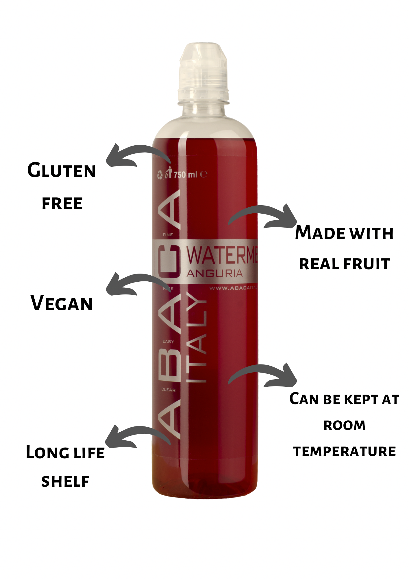 Watermelon syrup for cocktails